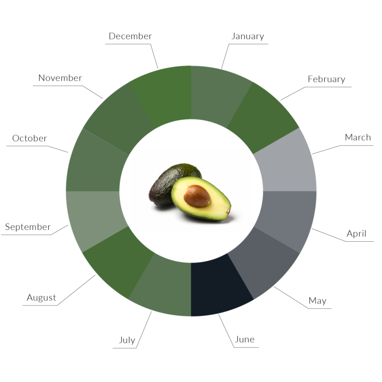 product-desc-1
