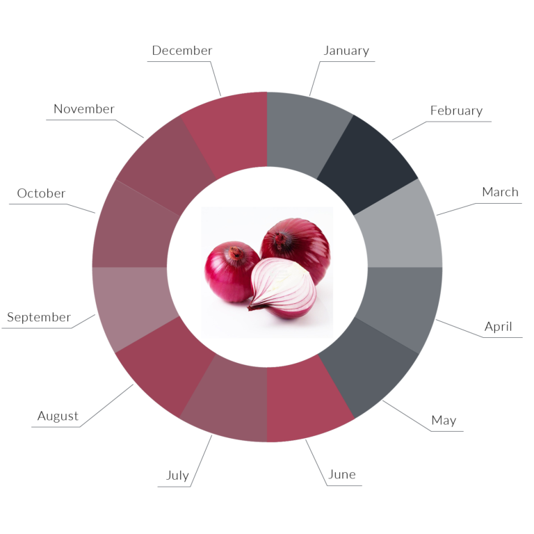 product-desc-1
